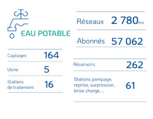 Eau potable : présentation du SIECT - Le Canard de l'Ayguebelle