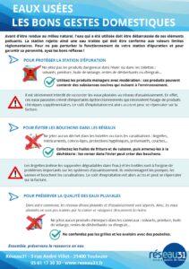 guide pratique reseau31