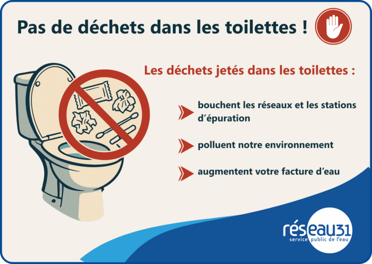 sticker Pas de déchets dans les toilettes