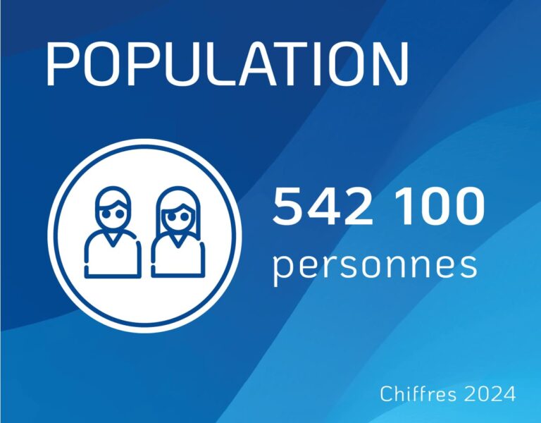chiffres cles 2024 reseau31