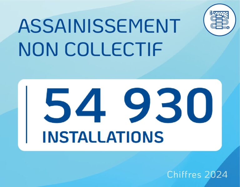 chiffres cles 2024 reseau31