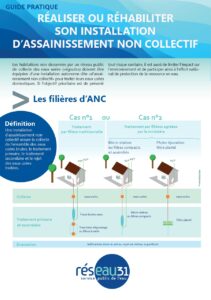 guide pratique installation ANC - Réseau31