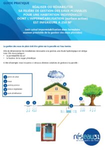 guide pratique eaux pluviales - Réseau31